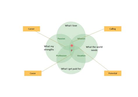 sotwe dz_venn|@dz.